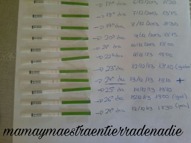 Menstruación Un fiel dedo índice Mi experiencia con los test de ovulación – Mamaymaestraentierradenadie
